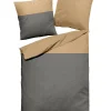 Bettwäsche Flanell
