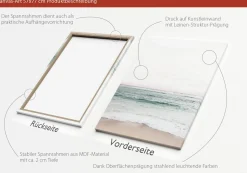 Keilrahmenbild SEA WEAVES