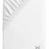 Topperbezug SANSIBAR Jersey